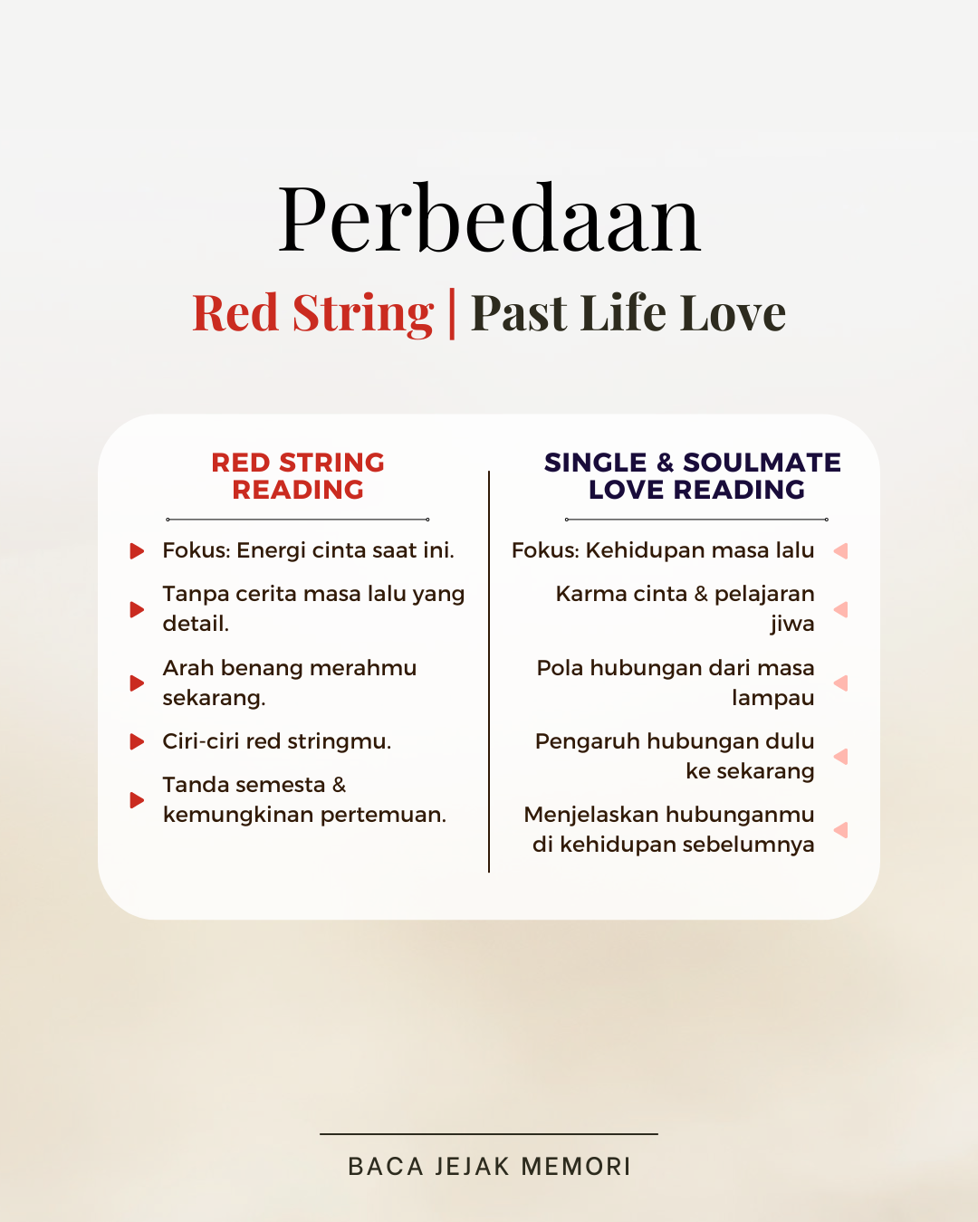 Perbedaan Red String vs Love Reading